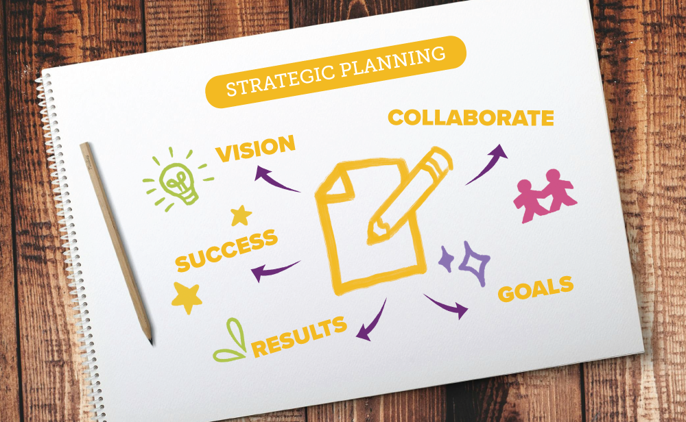 Strategic Planning